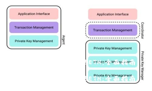 如何在TP中顺利提现ETH：全面指南

如何在TP中顺利提现ETH：全面指南