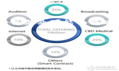 在过去几年中，轻量级区块链技术因其高效、灵活和低成本的特性而受到广泛关注。以下是一些知名的国外轻量级区块链公司，这些公司在区块链技术的开发和应用方面具有独特的贡献和创新。

### 1. Chain
Chain是一个致力于为金融机构提供轻量级区块链解决方案的公司。它的核心产品Chain Core是一个可用于构建和运行区块链网络的高效平台。Chain的目标是使金融机构能够更安全、更高效地进行交易。

### 2. R3 Corda
R3是一个以Corda为核心的区块链平台，专注于企业级应用。Corda允许不同的组织在私有和许可的区块链网络中进行点对点的交易，确保传输的高效性和隐私性，相较于公有区块链，Corda更轻量。

### 3. Hyperledger Fabric
Hyperledger这是一个由Linux基金会推动的开源区块链项目，其中Hyperledger Fabric是最具人气的轻量级区块链平台之一，旨在提供企业级的区块链解决方案。Fabric允许开发者以模块化的方式构建应用，适合多种不同的商业场景。

### 4. Agrello
Agrello专注于智能合约和区块链技术的结合，其平台旨在为企业用户提供简单易用的合同解决方案。Agrello的技术可以使用户无需深厚的编程知识也能创建和管理智能合约。

### 5. Origin Protocol
Origin Protocol致力于去中心化市场的创建，其轻量级区块链技术允许用户构建、分享和交易去中心化应用。Origin Protocol的目标是减少网络平台中的中介，让买卖双方直接交易。

### 6. IOTA
IOTA是一个专注于物联网（IoT）行业的区块链平台，利用Tangle技术取代传统区块链的线性结构。IOTA提供了一种高效、灵活且无交易费用的轻量级解决方案，适合各种设备间的微交易。

### 7. VeChain
VeChain致力于供应链管理的轻量级区块链解决方案，通过将区块链技术与物联网技术的结合，提供实时的数据和透明度，帮助企业其运营。

### 8. EverLedger
EverLedger专注于资产追踪，特别是高价值商品如钻石和酒类，通过其轻量级区块链技术，为供应链提供透明的信息流。

#### 相关问题及详细介绍

为了更好地了解轻量级区块链公司及其应用，以下是七个相关的问题及详细解答。

什么是轻量级区块链技术？

轻量级区块链技术是与传统区块链技术相对的一种优势显著的改进方案。一方面，轻量级区块链通常具备较低的运行成本和较小的空间需求，另一方面，其是通过创新的共识机制（如DAG等）来提高交易处理的速度和效率的。轻量级区块链的设计初衷是为了满足一些资源有限或对速度要求极高的应用场景，如移动端应用和物联网设备，使其能够在不牺牲安全性的前提下，提高操作的灵活性。


这种类型的技术适合多种行业应用，尤其适合制约数据存储和处理的场景。相较于传统区块链，轻量级区块链能以有效的方式降低技术门槛，帮助更多的企业和开发者能够快速上手并实现自己的区块链项目。


轻量级区块链公司如何创造价值？

轻量级区块链公司通过几种主要方式创造价值。首先，很多轻量级区块链公司解决了传统区块链在性能和成本上的不足，使得企业能够以较低的成本实现更高效的交易和管理。其次，这些公司通常会开发用户友好的平台，降低用户的使用门槛，使得即使是不具备技术背景的商家或用户也能通过平台灵活使用区块链技术。


此外，轻量级区块链公司还注重与其他技术的结合，例如物联网、人工智能等，为行业提供了更多创新的解决方案。以IOTA为例，通过结合物联网和区块链技术，实现在设备间的无缝交易，这种创新带来的商业价值是巨大的。


轻量级区块链在不同领域的应用实例有哪些？

轻量级区块链的应用广泛，几乎覆盖了各个行业。以供应链为例，VeChain的技术帮助企业了解产品从生产到终端客户的整个流通过程，确保每一个环节的数据透明可信。再比如在金融行业，Chain和R3的技术为金融机构提供了更安全和高效的交易方式，简化了跨国交易的流程。


同样，在物联网领域，IOTA的Tangle技术可以实现设备间的即时、安全的交易，推动了智能家居以及自动驾驶汽车等领域的发展。轻量级区块链的灵活性，使其能够根据行业需求快速适应，创造新的商业模式。


轻量级区块链的安全性如何保障？

安全性是区块链技术的核心优势之一，轻量级区块链虽然在结构和复杂性上相对简单，却同样具备重要的安全机制。例如，很多轻量级区块链采用分布式账本技术，每个交易都通过多个节点验证，从而确保数据的不可篡改性。


另外，许多轻量级区块链项目还引入了智能合约，通过在合约中编写规则，来确保交易的合法性和合规性。即使是轻量级系统，也会通过加密技术来保护用户的数据隐私和交易安全，确保在多方交易中信息不被泄露。


轻量级区块链技术未来的发展趋势是什么？

未来，轻量级区块链技术将进一步向多元化和集成化发展。随着行业需求的日益多样化，轻量级区块链将不再局限于单一的应用场景，更多的跨界整合将成为趋势。比如，结合人工智能技术的智能分析功能，能够使轻量级区块链在数据处理和决策支持上更具优势。


同时，用户体验的改善也是轻量级区块链发展中不可忽视的一部分。随着用户需求的变化，轻量级区块链将更加重视易用性和灵活性，提供更为友好的界面和操作方式。此外，更严格的合规性要求会促使轻量级区块链公司在产品设计中考虑合规性风险。在技术上，新的共识机制和数据结构的创新将是未来的发展方向。


轻量级区块链与传统区块链的主要区别是什么？

轻量级区块链与传统区块链之间的主要区别在于它们在设计和应用上的不同。传统区块链通常是基于区块链的数据结构，交易数据按顺序打包在区块内，并通过矿工的参与完成区块的产生，持有较高的计算和存储成本。而轻量级区块链则采用了更加灵活的架构，比如DAG（有向无环图）等形式，允许交易在网络中以更高的频率处理，且无需高昂的矿工费用。


此外，轻量级区块链通常更注重私密性和授权管理，许多轻量级解决方案都是面向特定行业或公司，确保数据访问的控制和安全性。而传统区块链的特性则更开放，运行于去中心化的公共网络中，所有参与者一视同仁。这些不同使得轻量级区块链在企业级应用中更具灵活性。


轻量级区块链投资的潜在风险有哪些？

在投资轻量级区块链公司时，投资者需要了解一些潜在的风险。首先，技术风险不可忽视，尽管许多轻量级区块链通过创新实现了高效性和灵活性，但其技术成熟度和安全性依然是考量的重要因素。某些技术如DAG尚处于发展阶段，可能面临不可预见的漏洞或挑战。


其次，市场竞争激烈，随着越来越多的公司涌入轻量级区块链领域，竞争可能导致一些初创公司的生存压力增加。合规性风险也不容小觑，各国政策对于区块链技术的监管仍在不断变化，相关企业可能面临政策合规的挑战。

此外，投资者还需要关注市场对轻量级区块链技术的接受度，尽管技术自身优秀，但用户的适应能力和市场需求才是决定技术普及程度的关键因素。


综上所述，轻量级区块链公司通过灵活的技术及结构为各行业提供了优秀的解决方案。在快速发展的技术背景下，关注未来发展及潜在风险，将是推动轻量级区块链更好发展的关键。