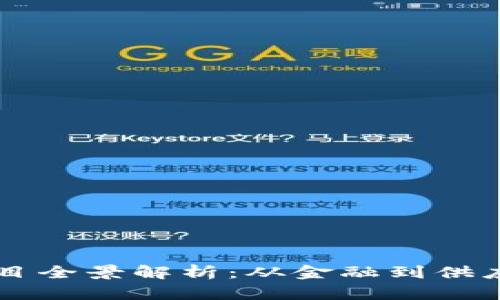 区块链开发项目全景解析：从金融到供应链的广泛应用
