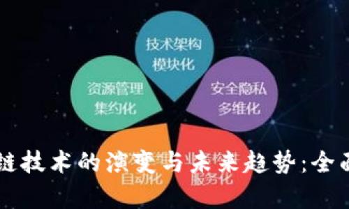 区块链技术的演变与未来趋势：全面解析