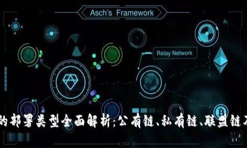 区块链的部署类型全面解析：公有链、私有链、联盟链及其应用